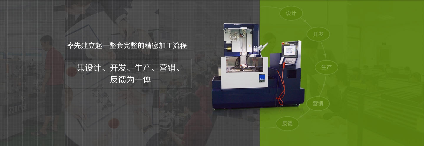 率先建立起一整套完整的生產(chǎn)流程